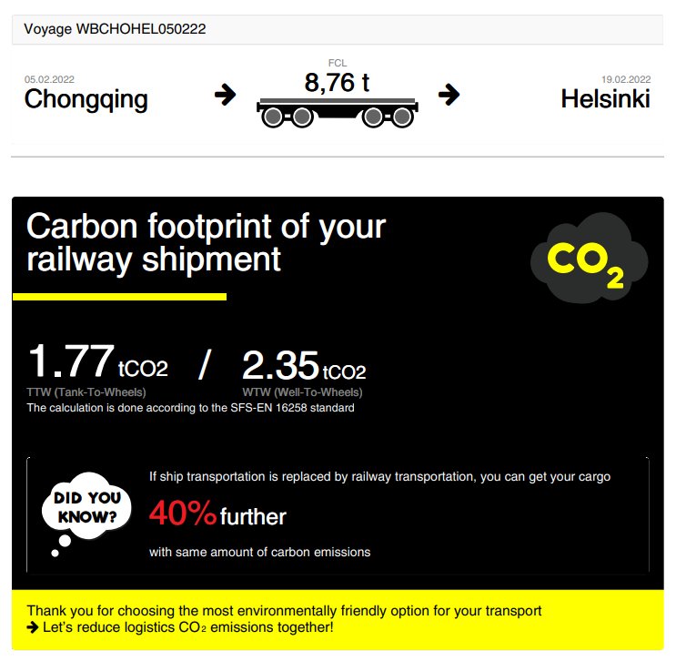 co2-rapsa